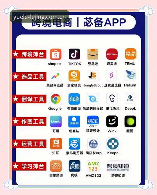 乐竞APP安装怎么下载？4个步骤让你轻松上手新版本