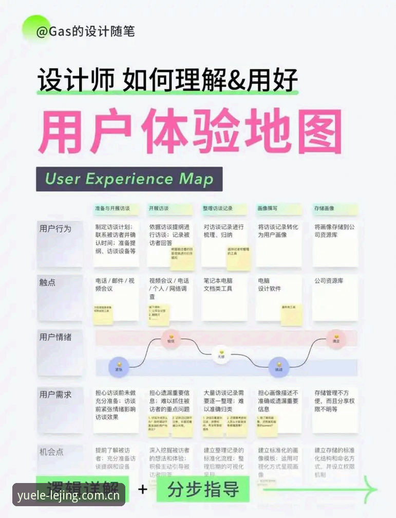 乐竞体育平台用户体验深度解析：从注册到实战的全面考量